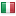 tuttoancona.com hosted country